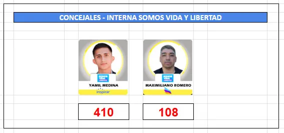 InternaSomosVidaYLibertad