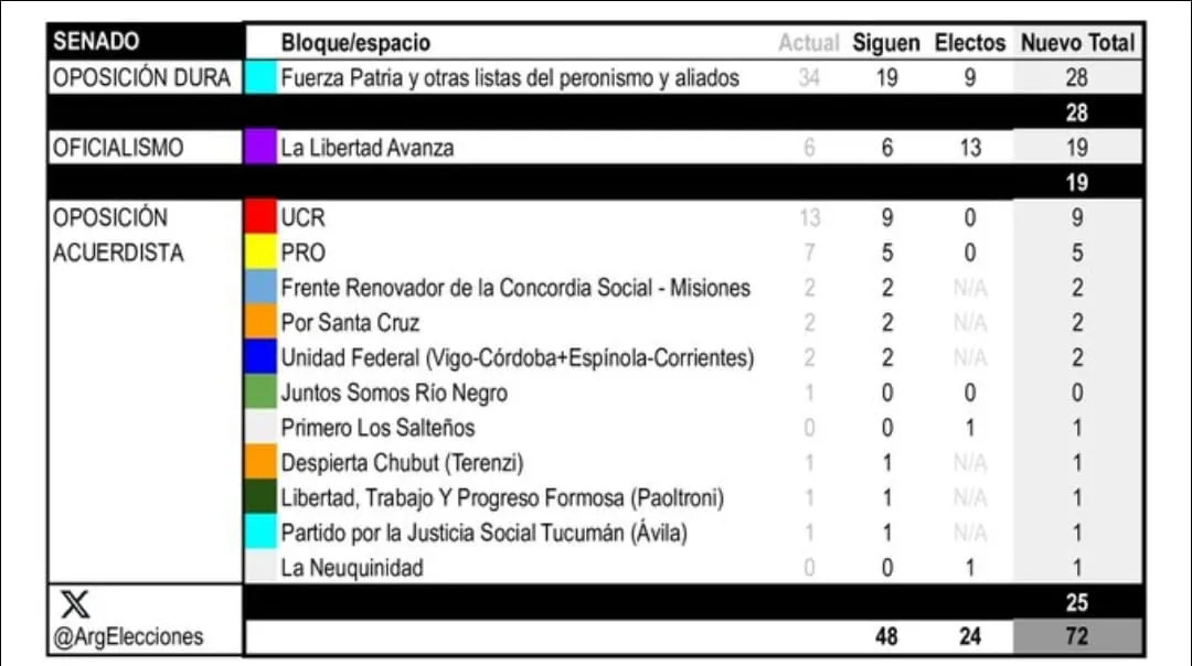 Imagen de WhatsApp 2025-10-27 a las 07.03.05_b5d4a5c5