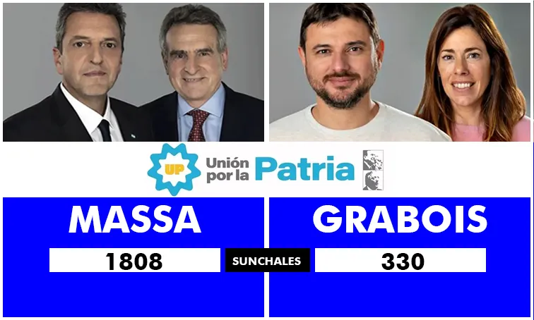 Tarjeta-Interna-Presidente-Union-por-la-Patria-copia