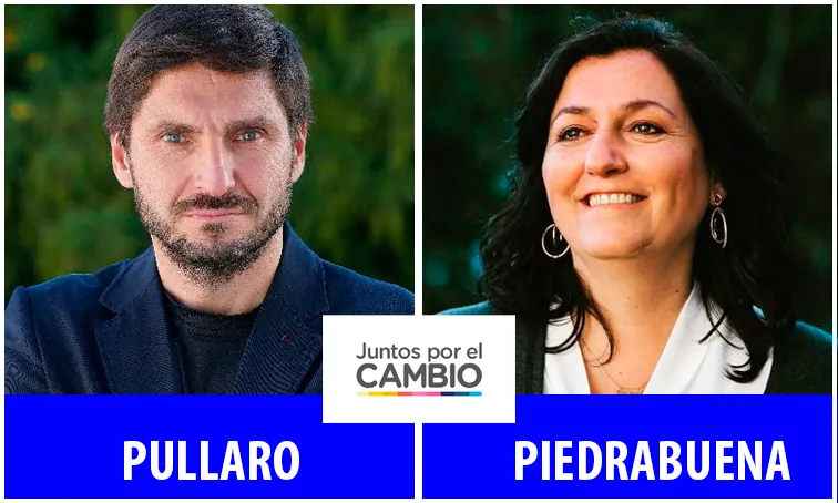 PlacaProyecto-Pullaro