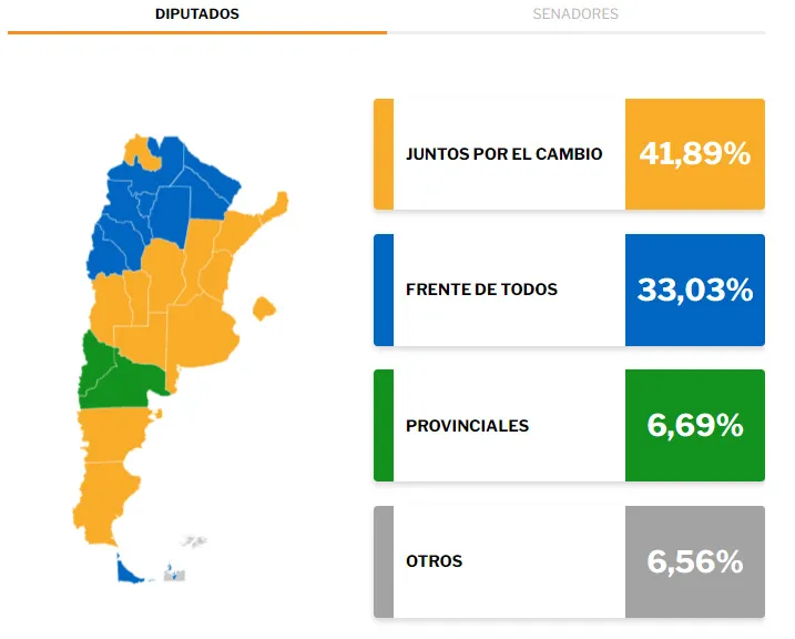 MapaTotalPais-Diputados