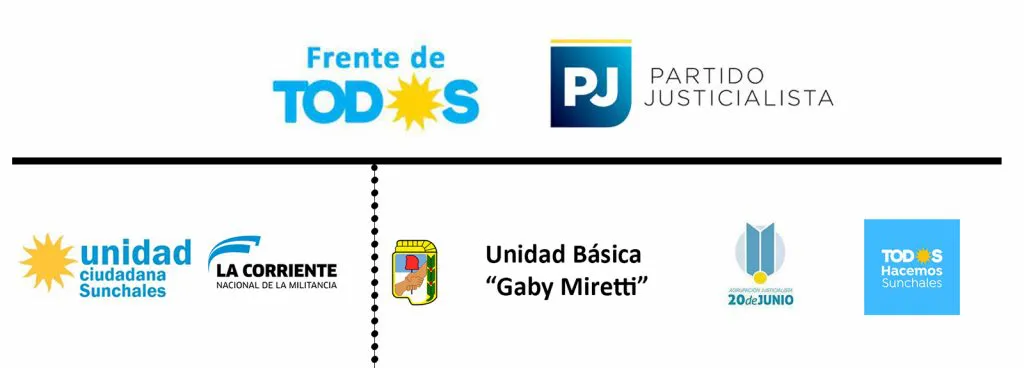 FrentedeTodosCompleto-1024x368