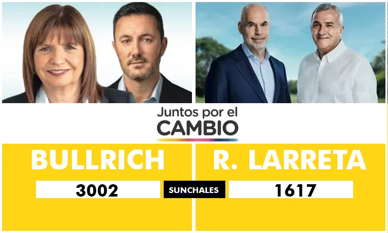Tarjeta-Interna-Presidente-Juntos-por-el-Cambio-copia