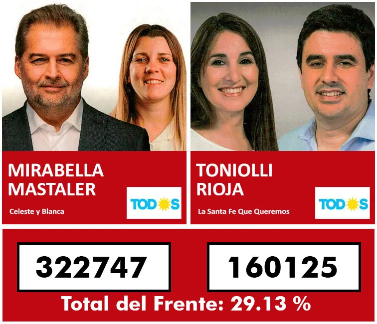 Resultados-FDTDiputados-copia